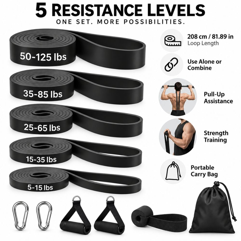 Power Resistance Band Set – Full-Body Strength & Mobility Training (5-Level)