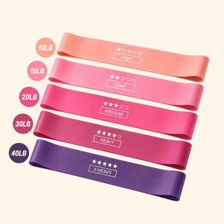 SculptFlex Mini Loop Resistance Band