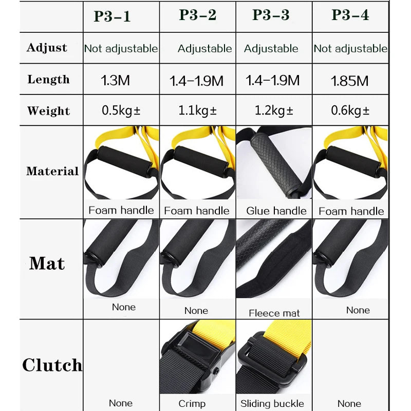 Adjustable Suspension Trainer Full Body Workout Straps