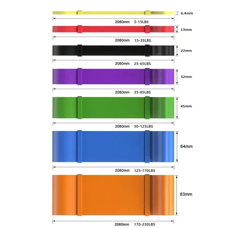 Pull-Up Assistance Resistance Band – 7 Levels