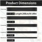 Power Resistance Band Set – Full-Body Strength & Mobility Training (5-Level)