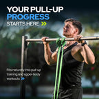 Pull-Up Assistance Resistance Band – 7 Levels