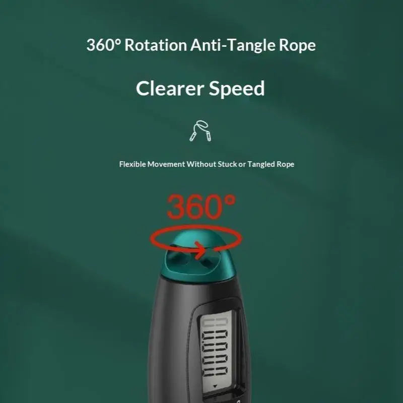 Adjustable Counting Jump Rope