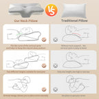 Contour Memory Foam Pillow for Side & Back Sleep Comfort