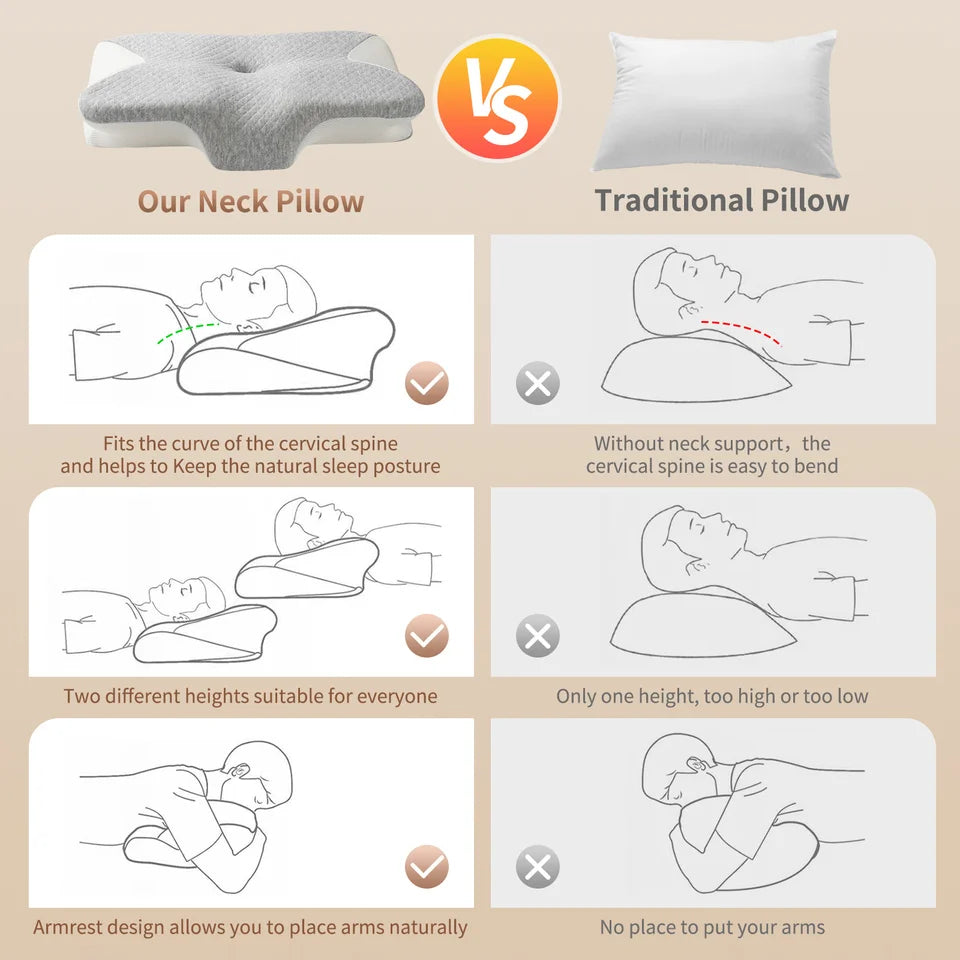 Contour Memory Foam Pillow for Side & Back Sleep Comfort