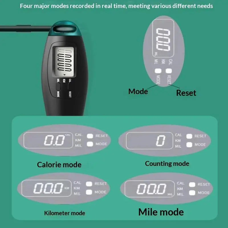 Adjustable Counting Jump Rope
