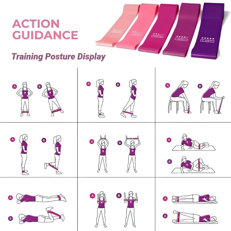 SculptFlex Mini Loop Resistance Band