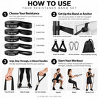 Power Resistance Band Set – Full-Body Strength & Mobility Training (5-Level)