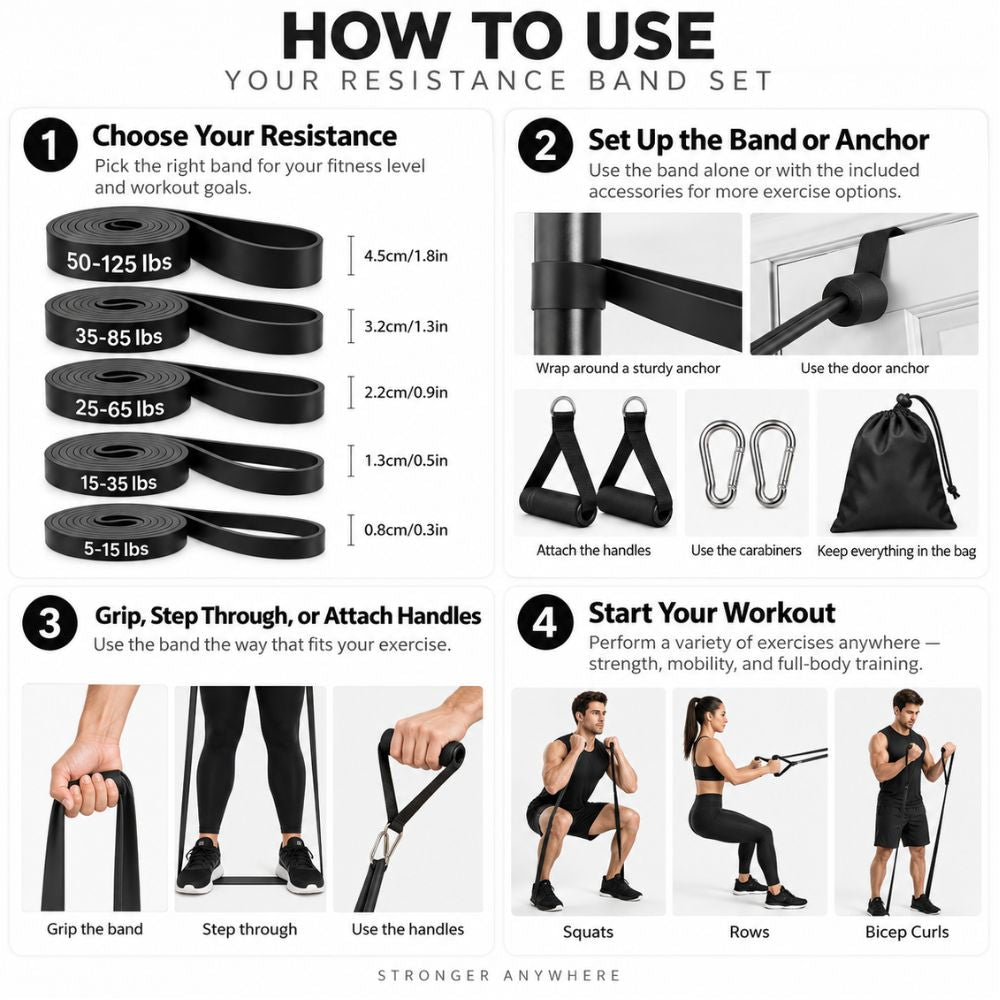 Power Resistance Band Set – Full-Body Strength & Mobility Training (5-Level)
