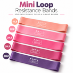 SculptFlex Mini Loop Resistance Band
