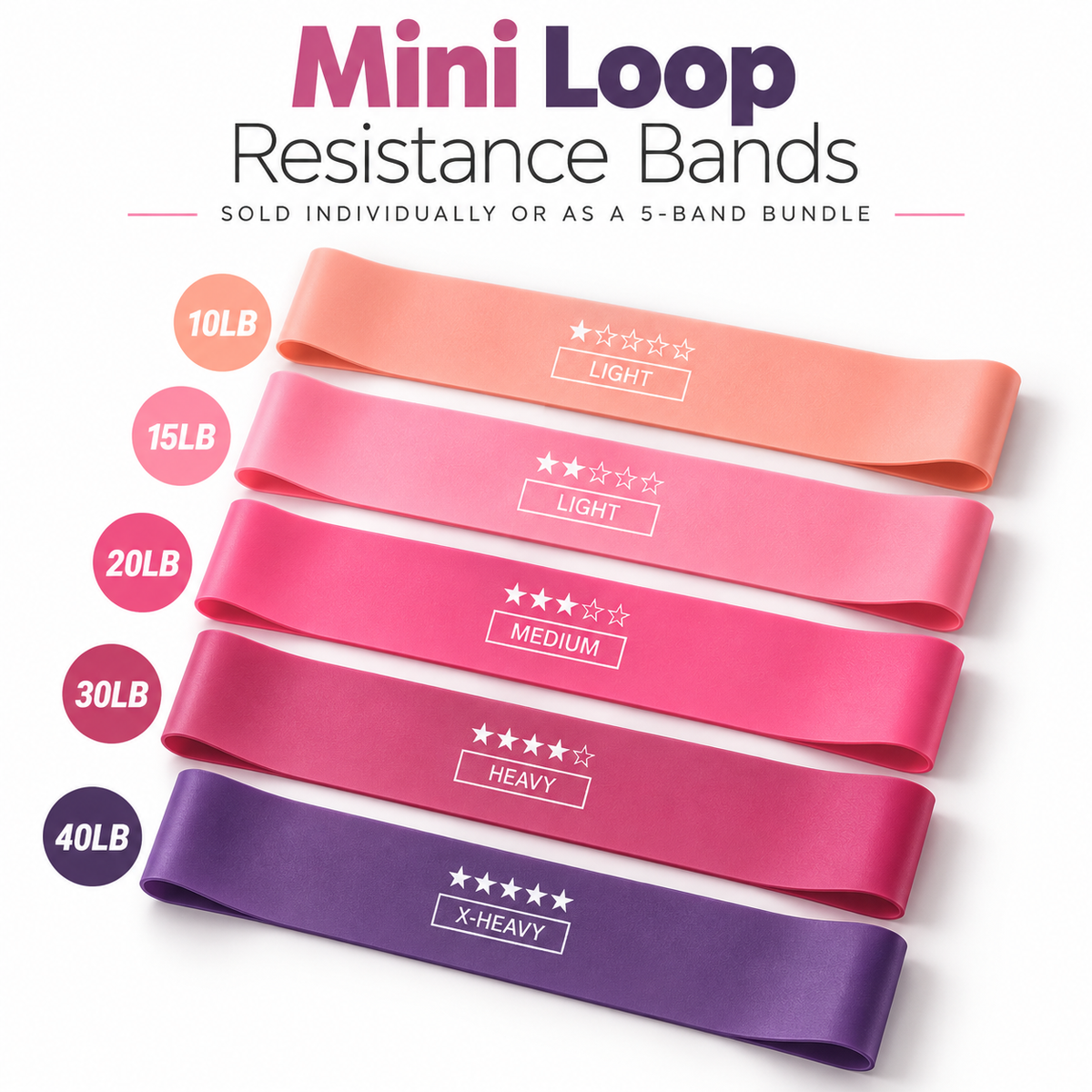 SculptFlex Mini Loop Resistance Band