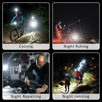 Rechargeable COB Waterproof Portable LED Work Light, High Lumen Super Bright LED Work Light with Magnet