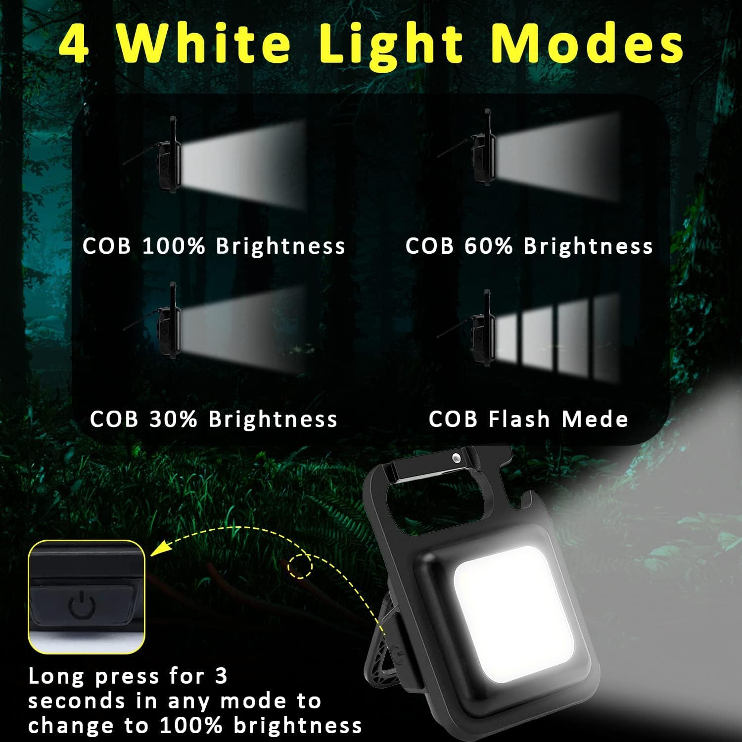 Rechargeable COB Waterproof Portable LED Work Light, High Lumen Super Bright LED Work Light with Magnet