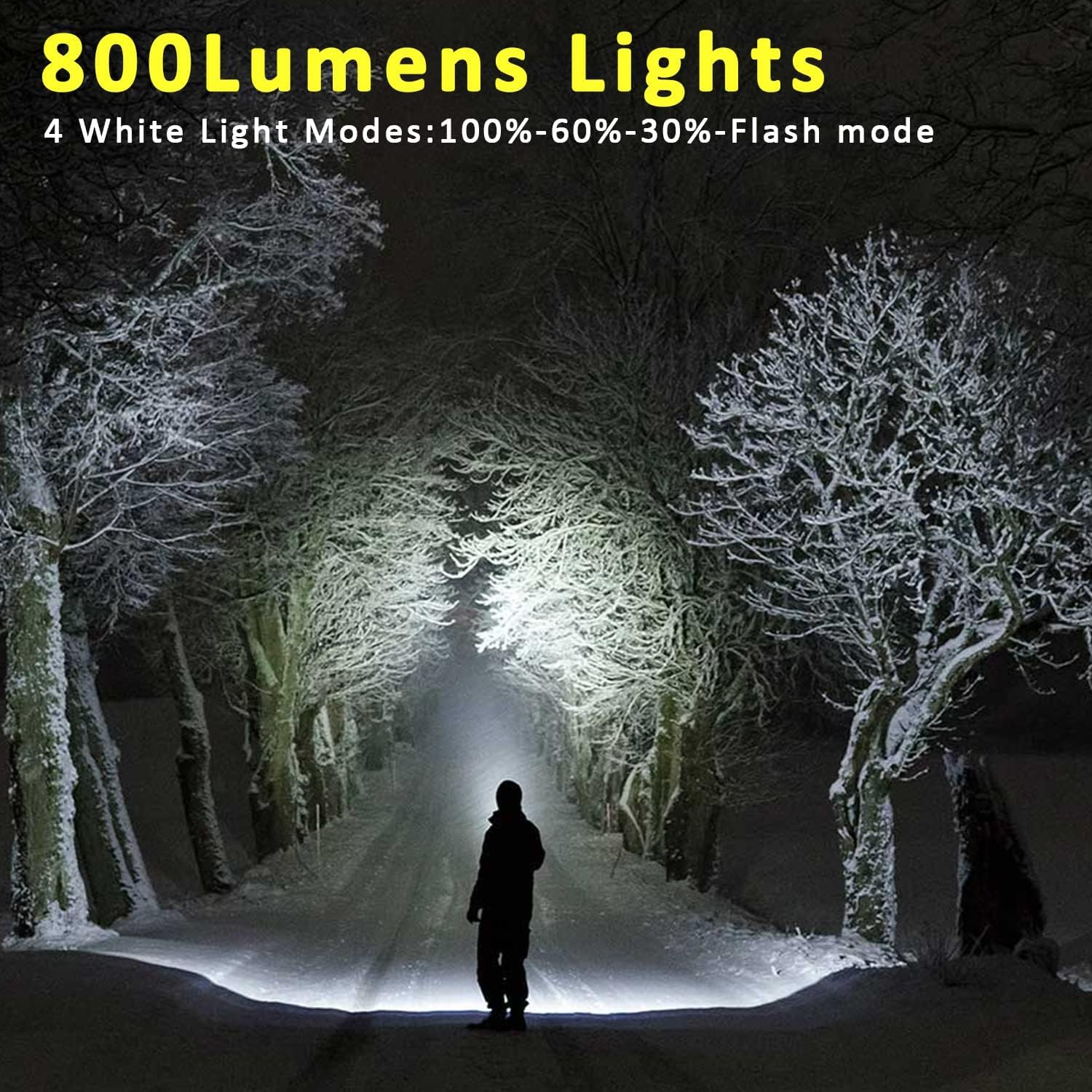 Rechargeable COB Waterproof Portable LED Work Light, High Lumen Super Bright LED Work Light with Magnet