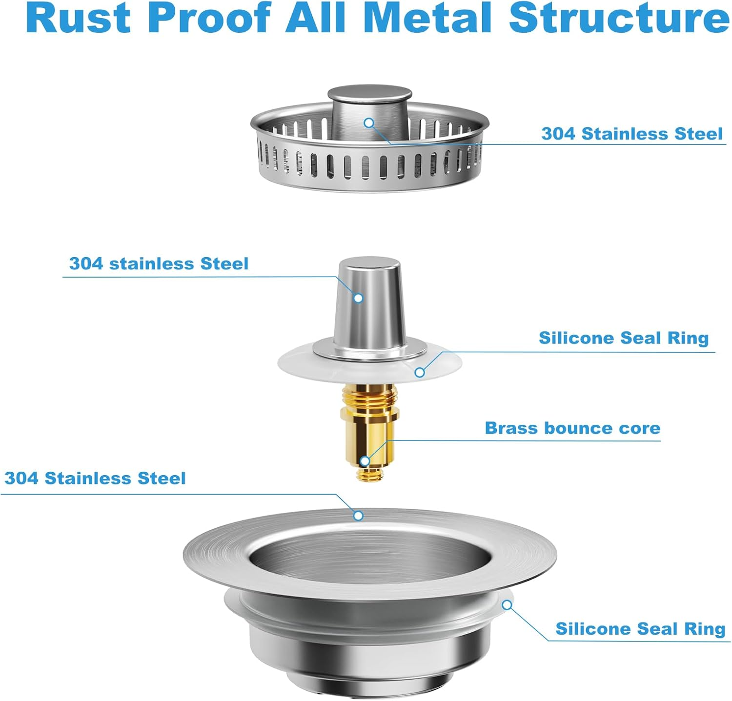 3-in-1 Kitchen Sink Drain Strainer & Stopper, Kitchen Sink Drain Strainer & Stopper with Basket, Stainless Steel Drain Plug Cover Catcher for Food Waste