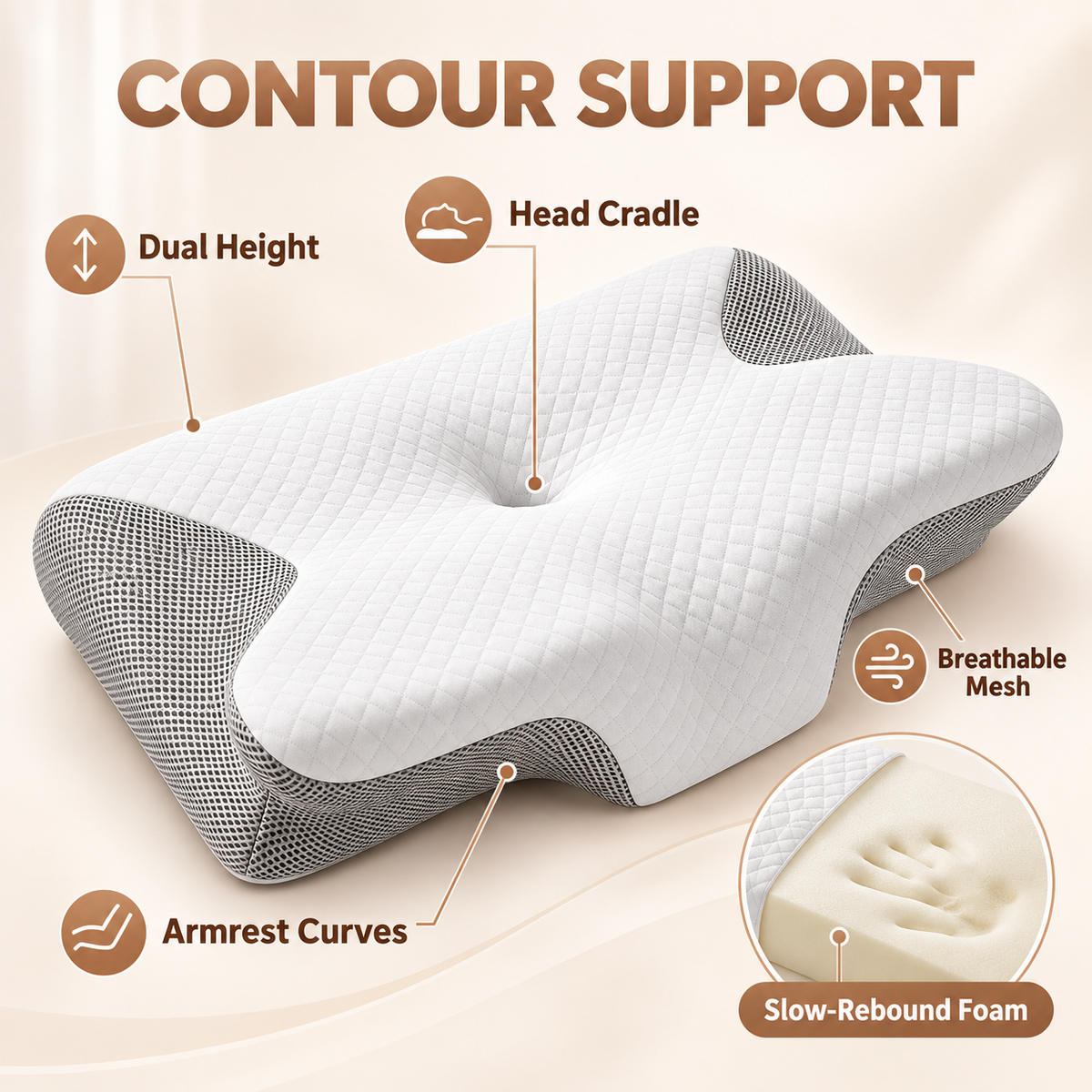 Contour Memory Foam Pillow for Side & Back Sleep Comfort
